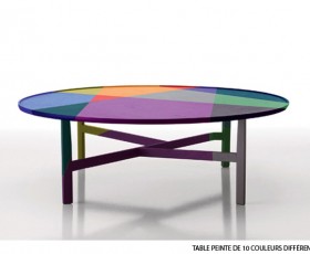 In Power 10: 10 tables Quake différentes