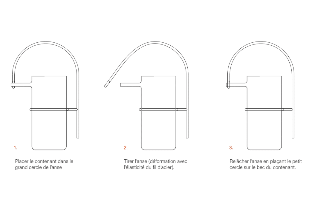 1er prix du jury CINNA - Projet Aurore, l’arrosoir qui cultive l’élégance au quotidien 1er prix du jury CINNA - Projet Aurore, l’arrosoir qui cultive l’élégance au quotidien