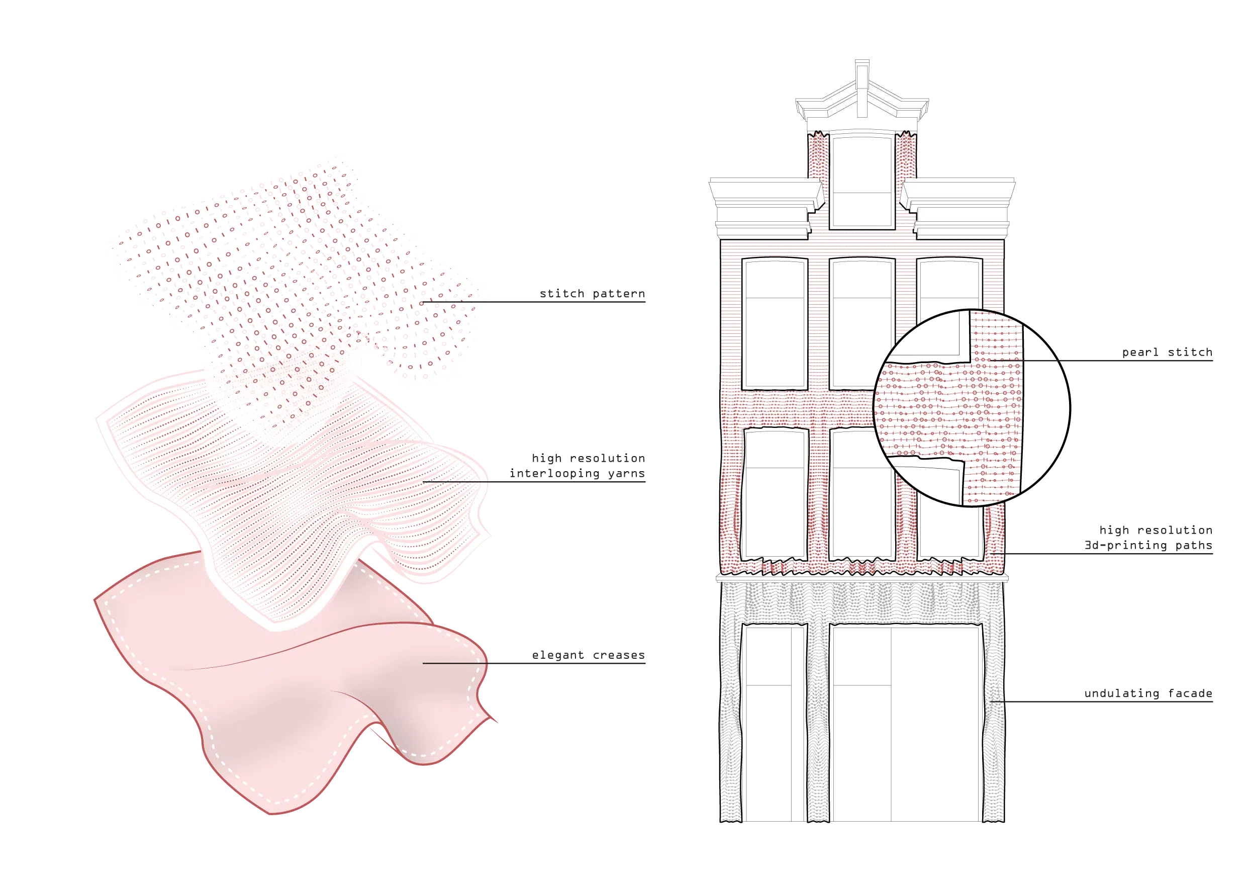 900 carreaux uniques imprimés en 3D : les vagues céramiques du Studio RAP pour des façades contemporaines