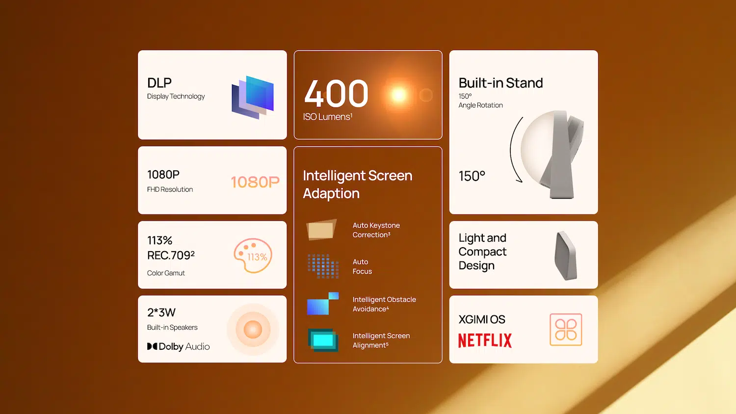 Et si la télé disparaissait de votre salon ? XGIMI Elfin Flip, le projecteur qui libère vos murs