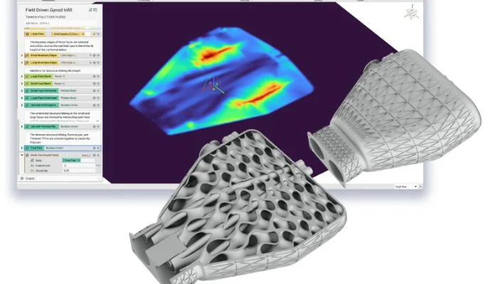 métiers fabrication additive