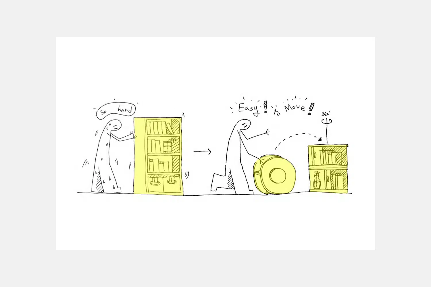 BINGLE, le meuble de rangement qui roule imaginé par Junwoo Lim