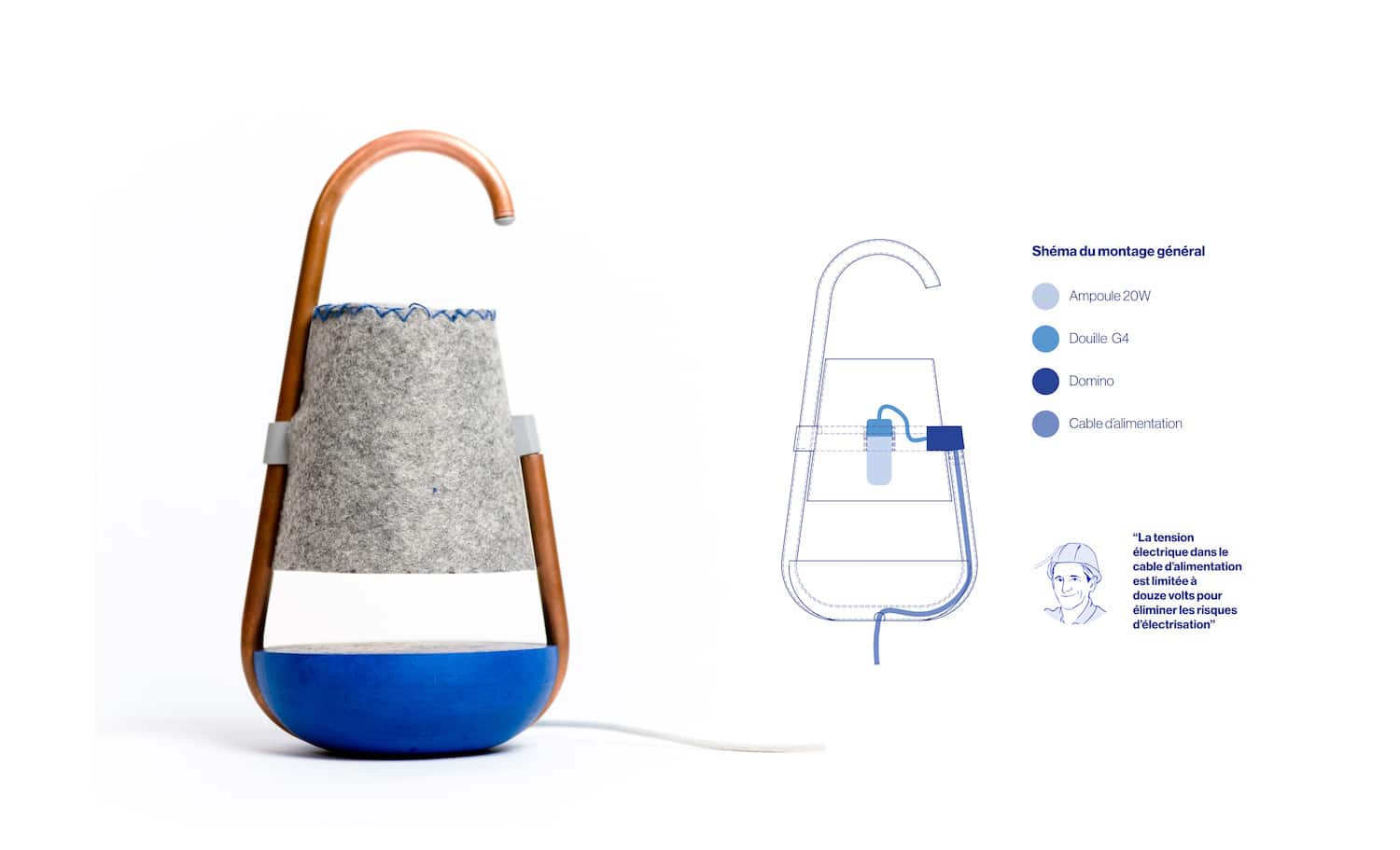 Éveiller l'intérêt des enfants pour la création manuelle : le kit lampe d'Elian Hillereau Éveiller l'intérêt des enfants pour la création manuelle : le kit lampe d'Elian Hillereau